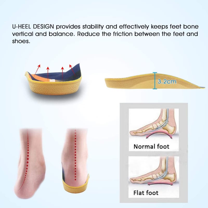 RooRuns Arch Support Insoles, RooRuns 3/4 Plantar Fasciitis Insoles High Arch Support Insoles with Metatarsal Pads, Orthotic Inserts for Flat Feet, Heel Pain Relief - Image 4